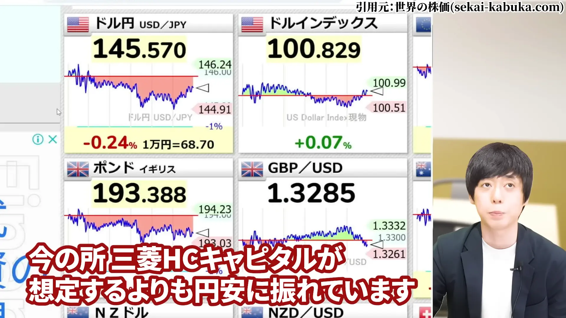 三菱HCキャピタル 株価 安い理由 三菱HCキャピタルの配当・やばい 三菱HCキャピタルの配当利回り 三菱HCキャピタルは、100株いくら
