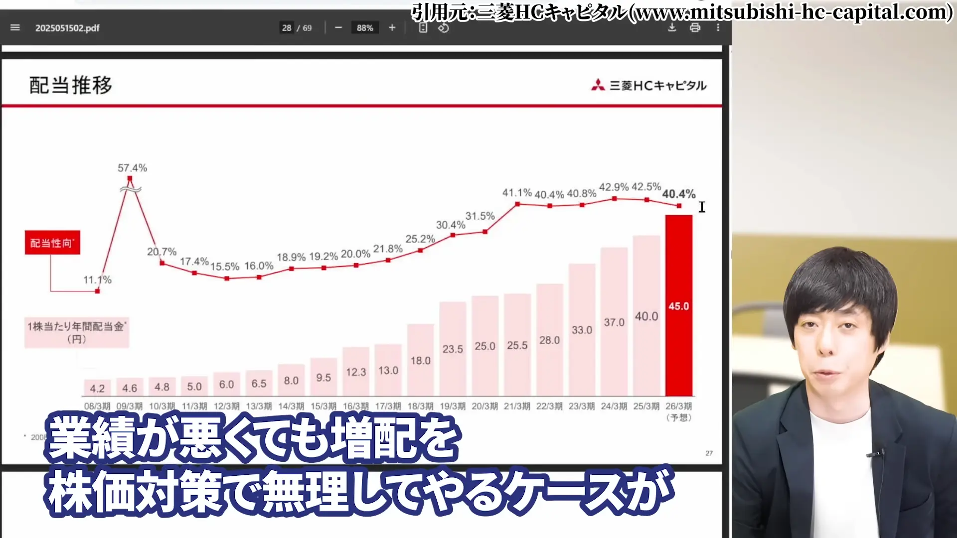 三菱HCキャピタル 株価 安い理由 三菱HCキャピタルの配当・やばい 三菱HCキャピタルの配当利回り 三菱HCキャピタルは、100株いくら