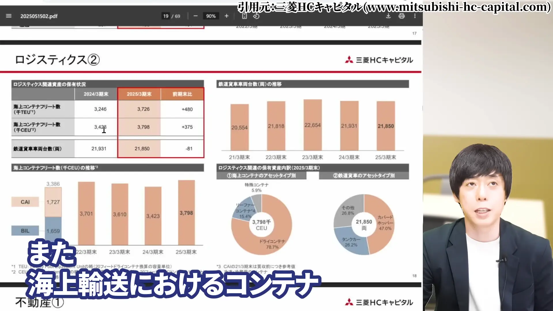 三菱HCキャピタル 株価 安い理由 三菱HCキャピタルの配当・やばい 三菱HCキャピタルの配当利回り 三菱HCキャピタルは、100株いくら