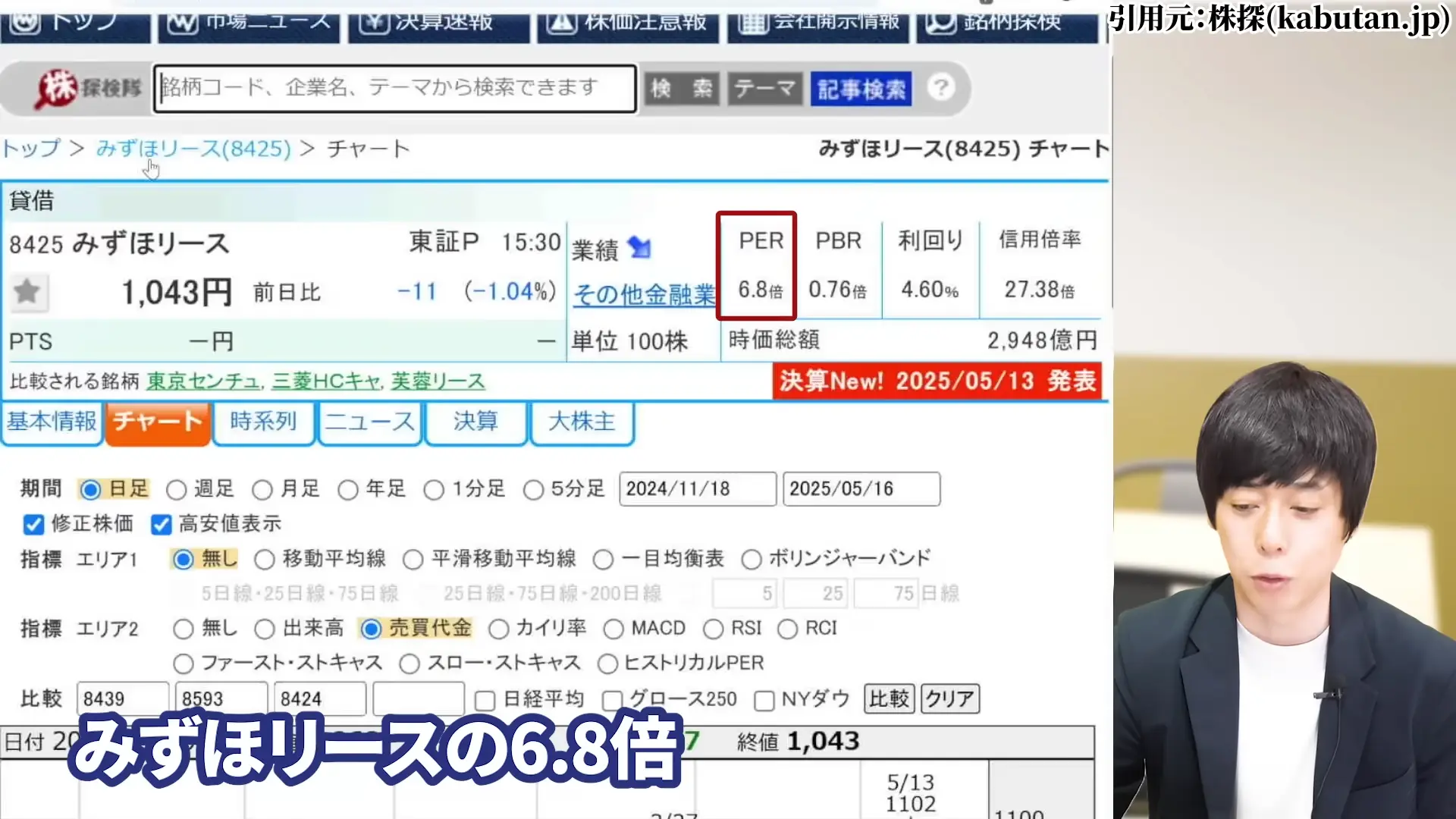 三菱HCキャピタル 株価 安い理由 三菱HCキャピタルの配当・やばい 三菱HCキャピタルの配当利回り 三菱HCキャピタルは、100株いくら