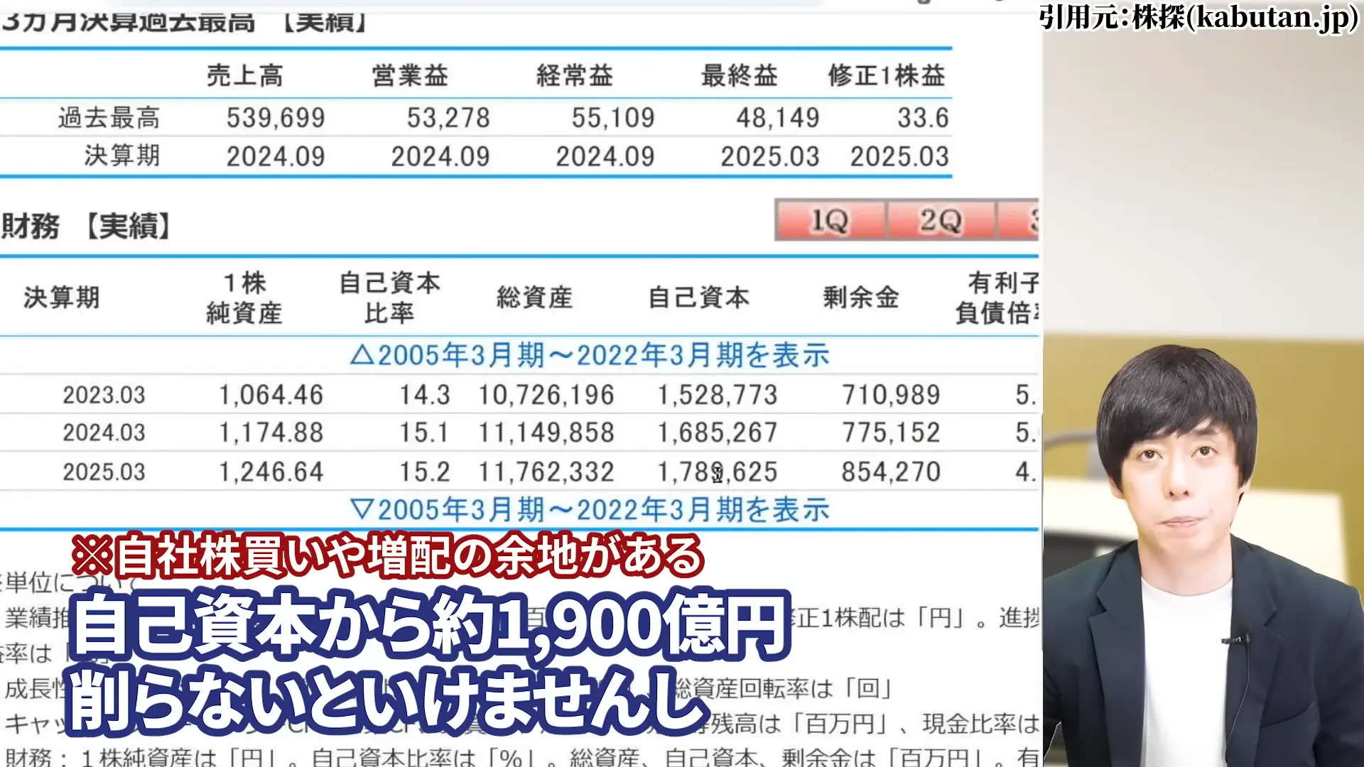 三菱HCキャピタル 株価 安い理由 三菱HCキャピタルの配当・やばい 三菱HCキャピタルの配当利回り 三菱HCキャピタルは、100株いくら