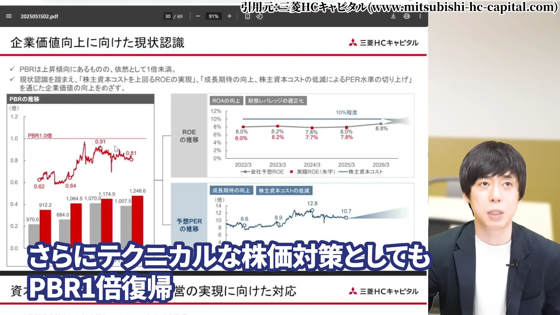 三菱HCキャピタル 株価 安い理由 三菱HCキャピタルの配当・やばい 三菱HCキャピタルの配当利回り 三菱HCキャピタルは、100株いくら
