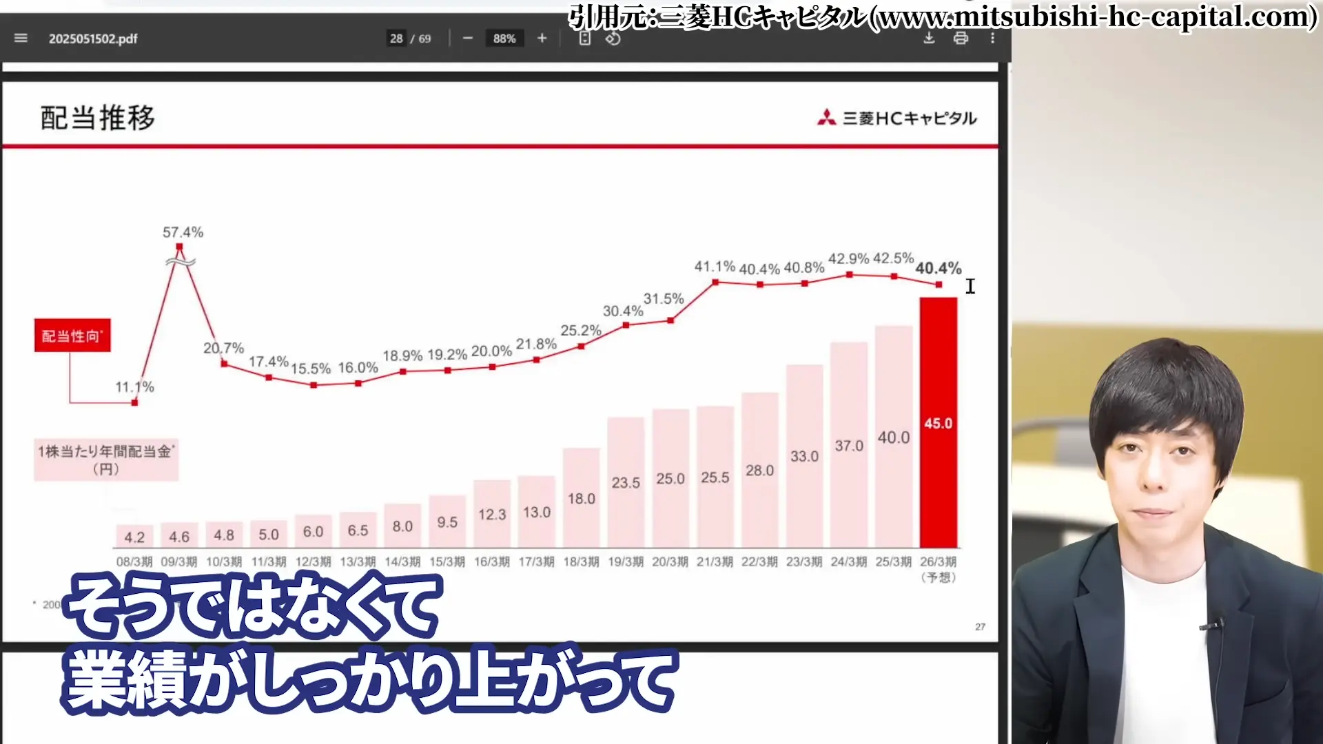 三菱HCキャピタル 株価 安い理由 三菱HCキャピタルの配当・やばい 三菱HCキャピタルの配当利回り 三菱HCキャピタルは、100株いくら