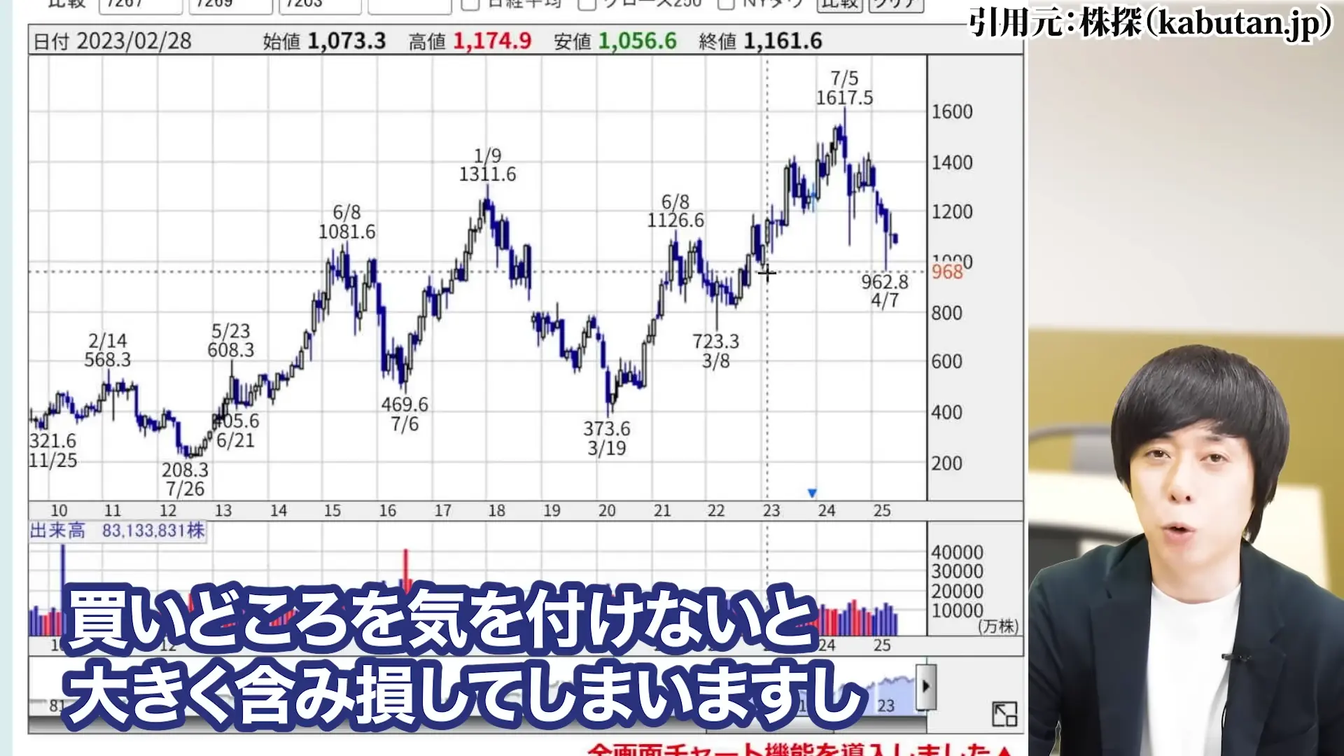 ヤマハ発動機 株価 株主優待 配当 株価 今後 株価 下落 理由 配当 決算 配当利回り 100株いくら