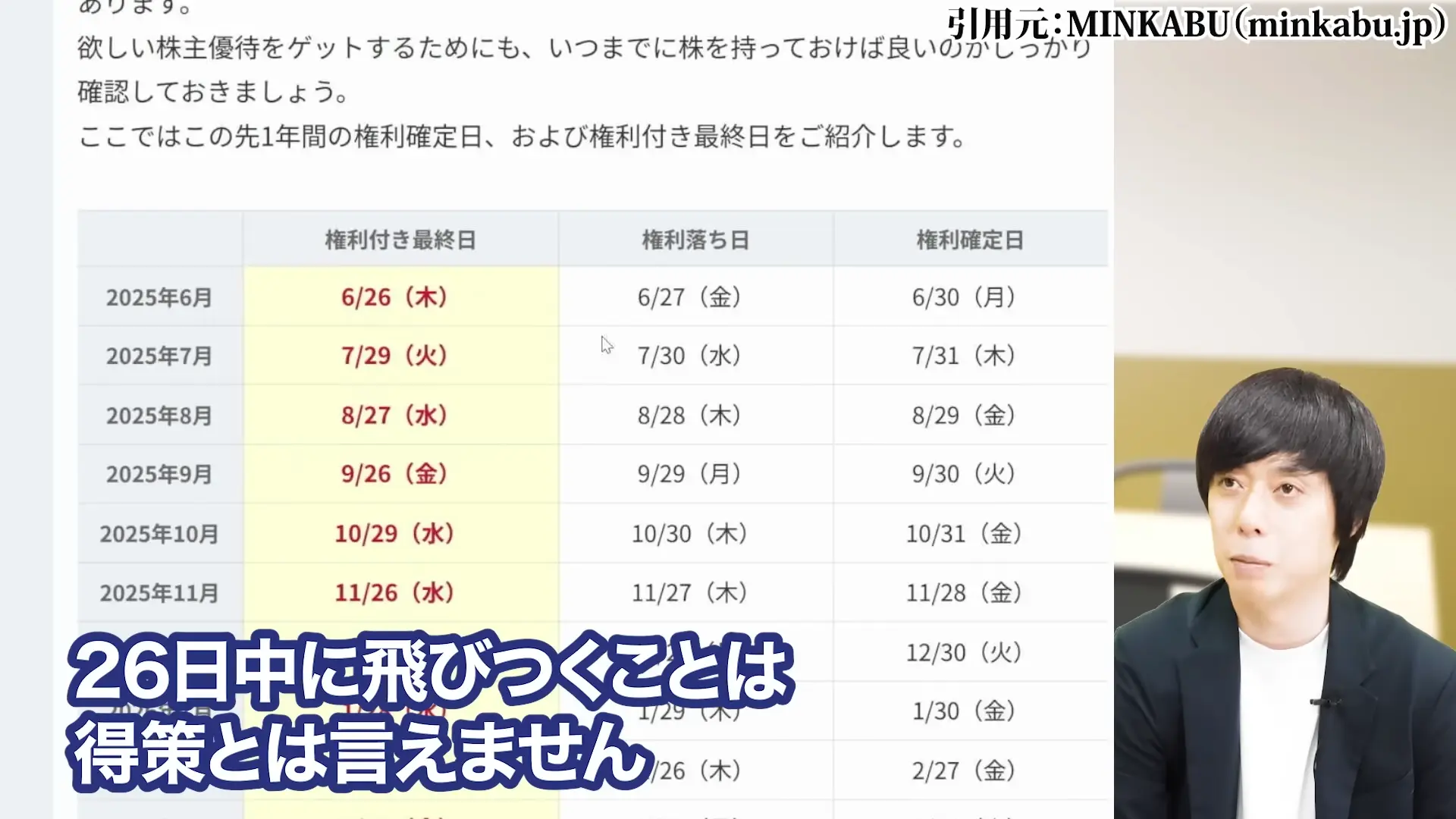 ヤマハ発動機 株価 株主優待 配当 株価 今後 株価 下落 理由 配当 決算 配当利回り 100株いくら