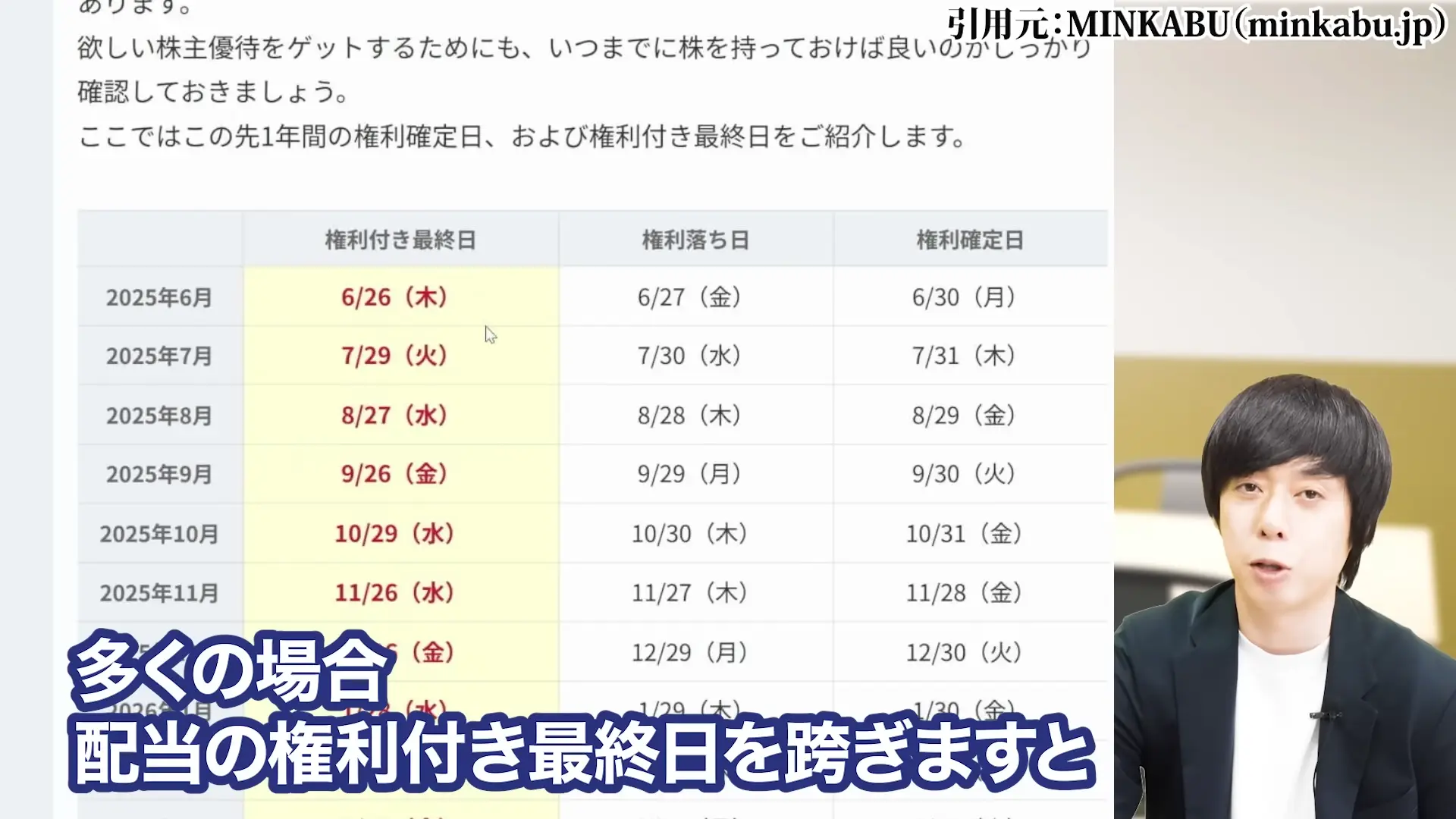 ヤマハ発動機 株価 株主優待 配当 株価 今後 株価 下落 理由 配当 決算 配当利回り 100株いくら