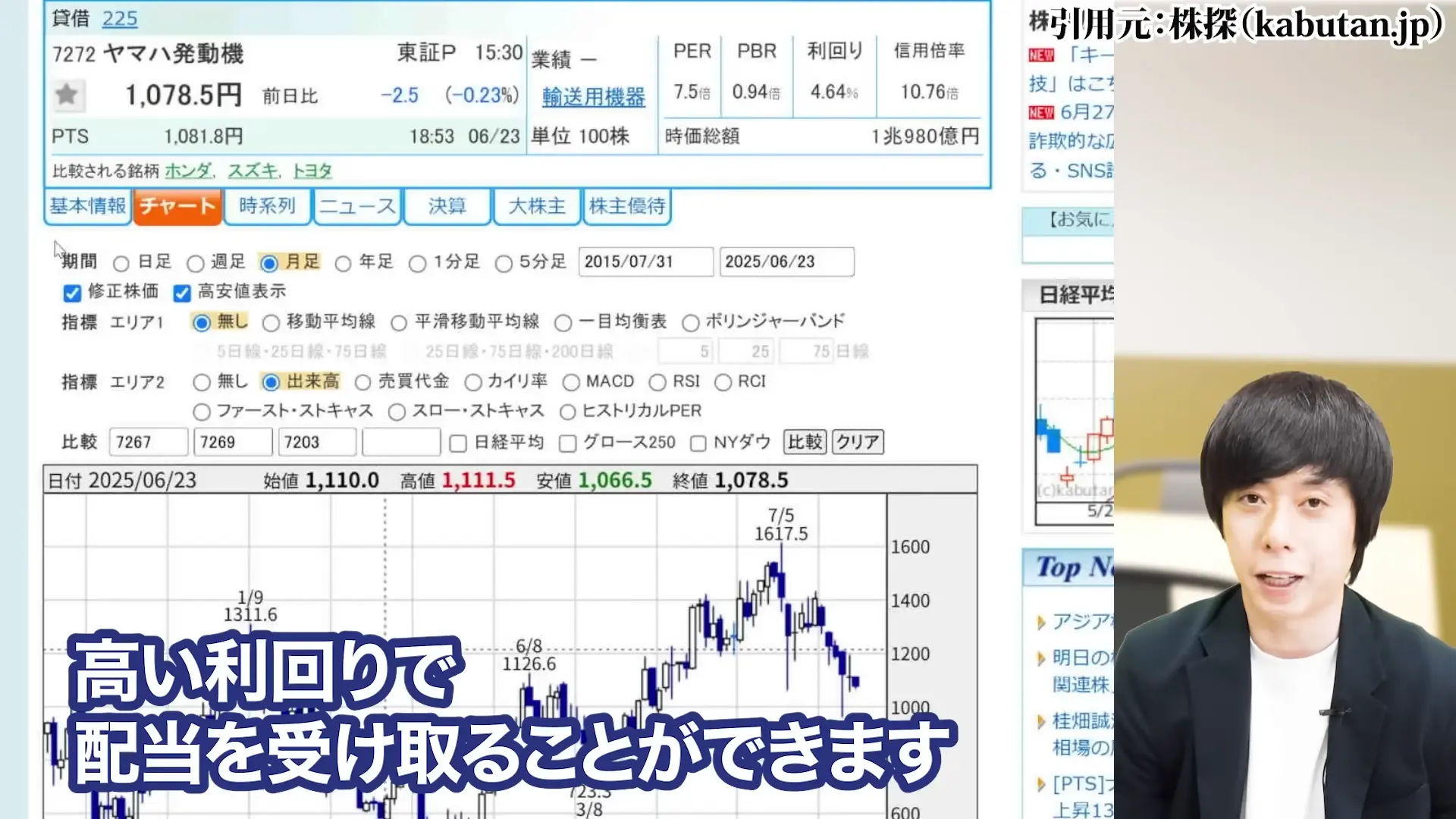 ヤマハ発動機 株価 株主優待 配当 株価 今後 株価 下落 理由 配当 決算 配当利回り 100株いくら