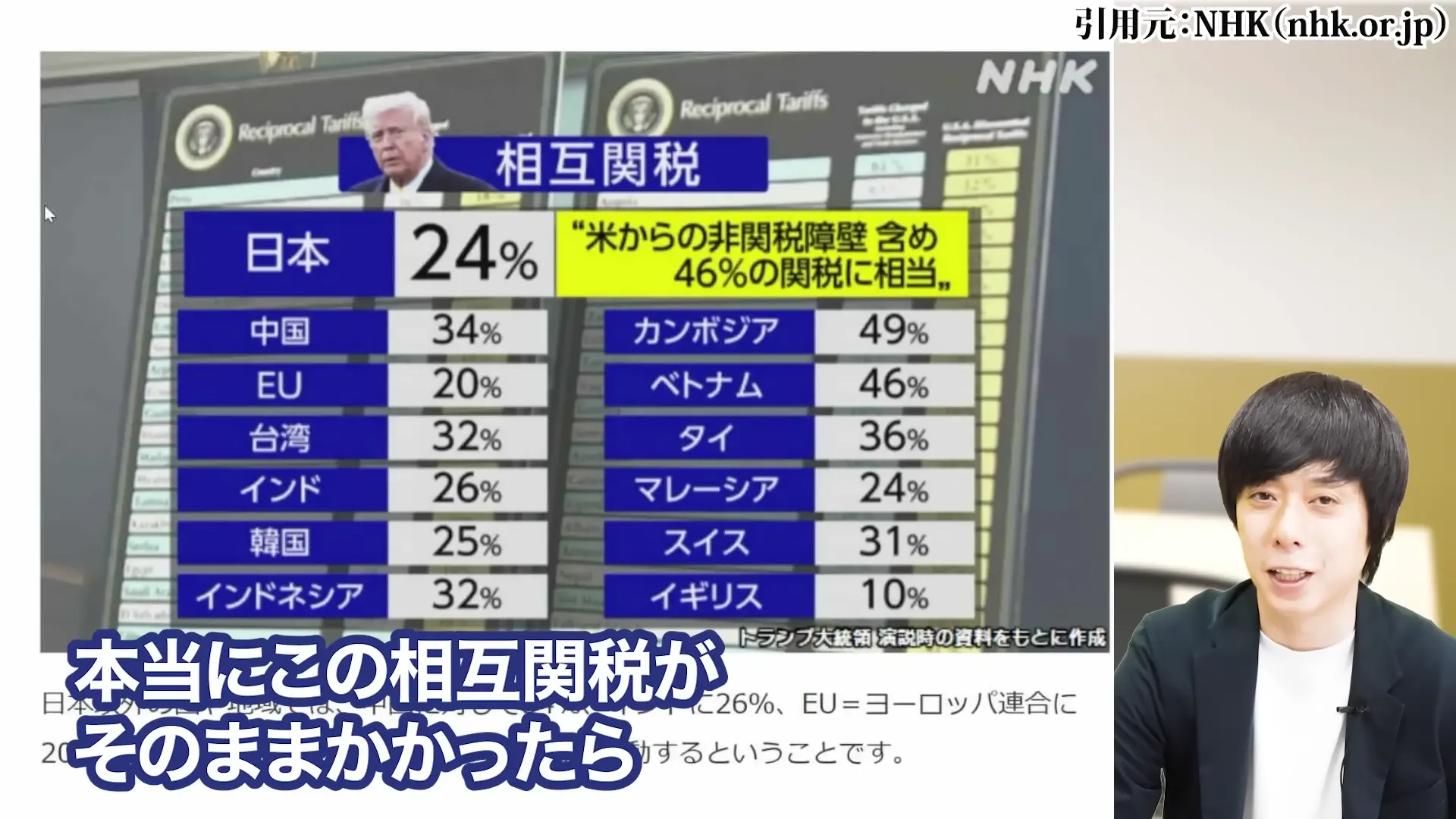 ヤマハ発動機 株価 株主優待 配当 株価 今後 株価 下落 理由 配当 決算 配当利回り 100株いくら