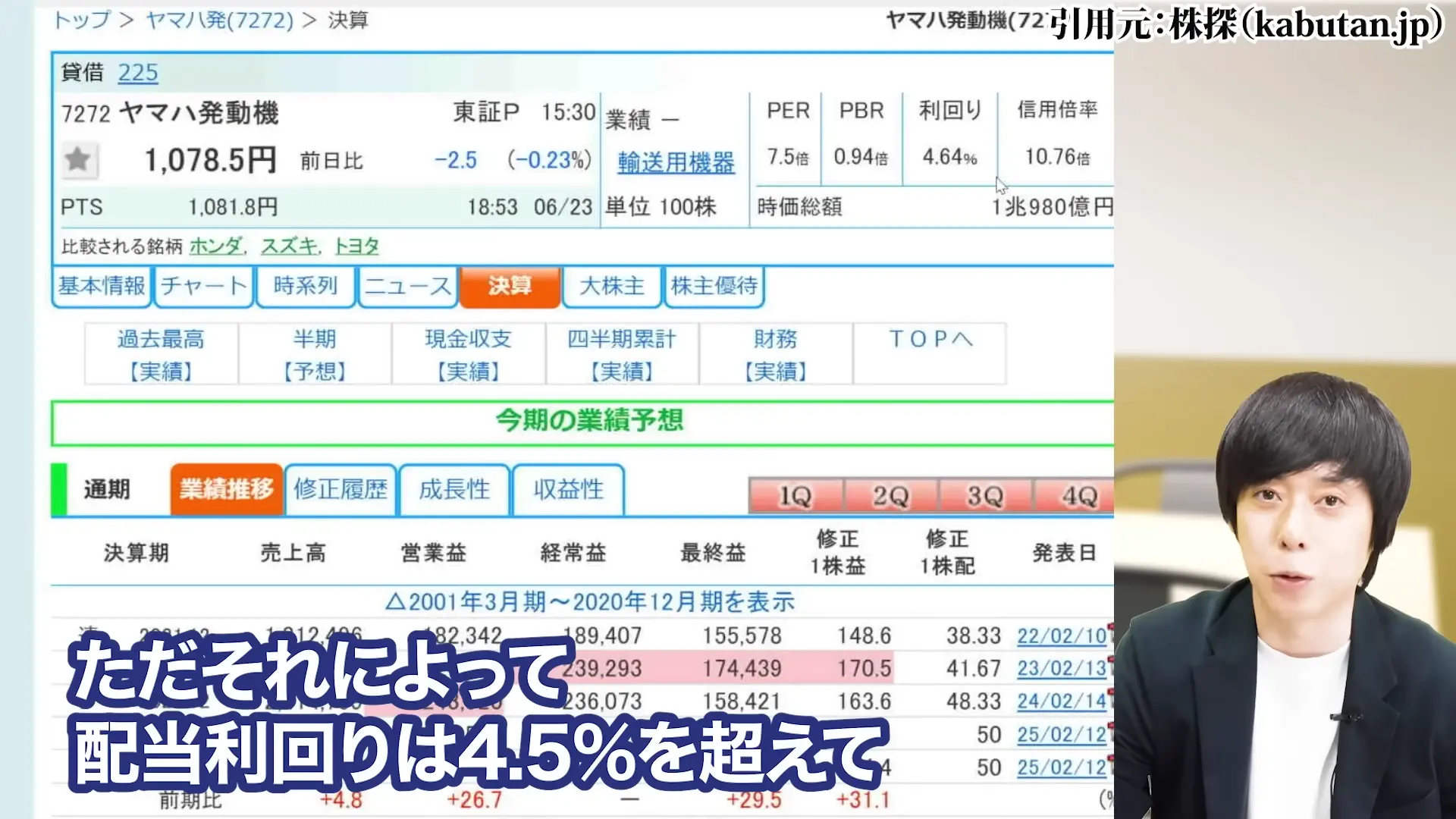 ヤマハ発動機 株価 株主優待 配当 株価 今後 株価 下落 理由 配当 決算 配当利回り 100株いくら