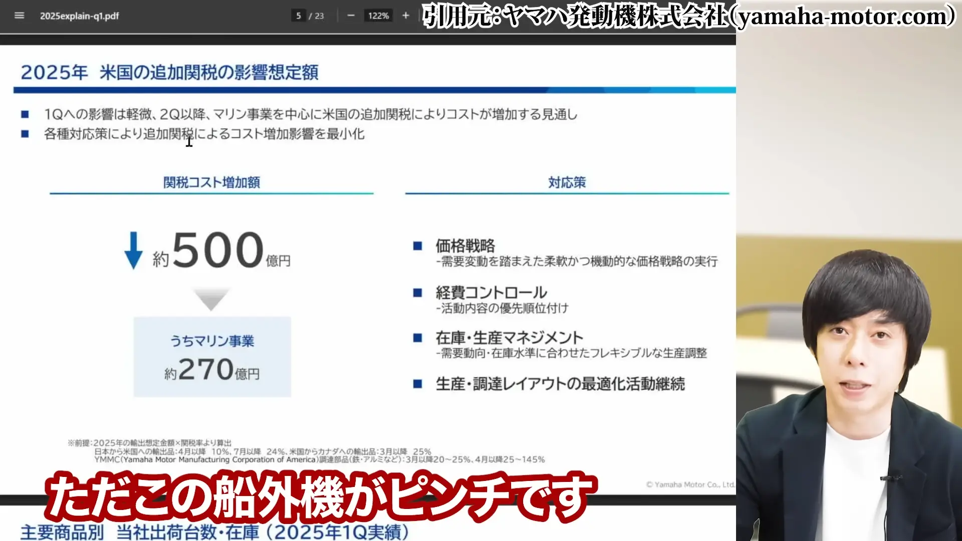 ヤマハ発動機 株価 株主優待 配当 株価 今後 株価 下落 理由 配当 決算 配当利回り 100株いくら