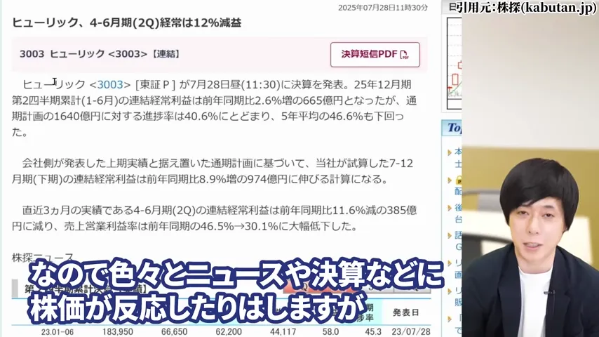 ヒューリック 株価、ヒューリック 株主優待、ヒューリック やばい、ヒューリック 株価 今後、ヒューリック 配当、ヒューリック 株主優待 廃止。ヒューリック 高配当株