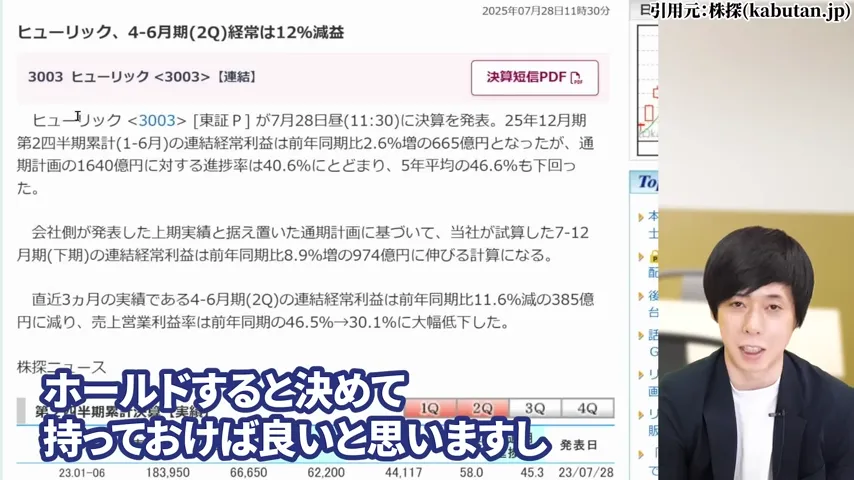 ヒューリック 株価、ヒューリック 株主優待、ヒューリック やばい、ヒューリック 株価 今後、ヒューリック 配当、ヒューリック 株主優待 廃止。ヒューリック 高配当株