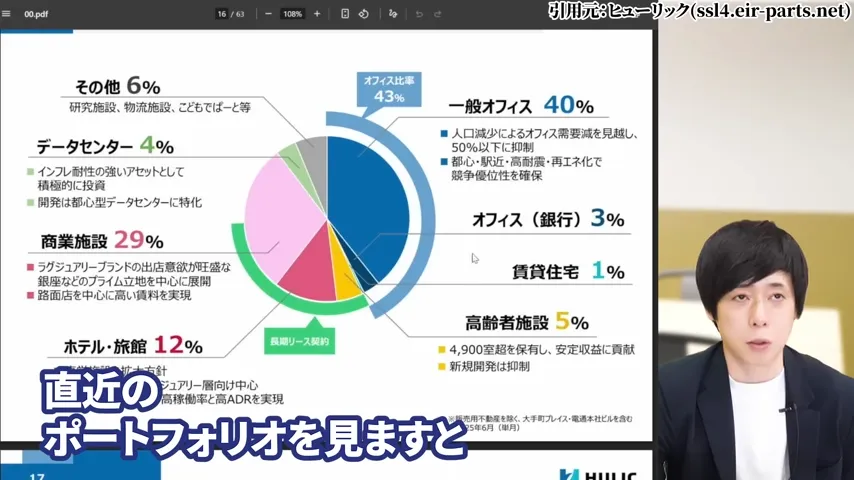 ヒューリック 株価、ヒューリック 株主優待、ヒューリック やばい、ヒューリック 株価 今後、ヒューリック 配当、ヒューリック 株主優待 廃止。ヒューリック 高配当株