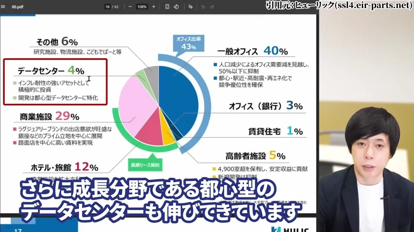 ヒューリック 株価、ヒューリック 株主優待、ヒューリック やばい、ヒューリック 株価 今後、ヒューリック 配当、ヒューリック 株主優待 廃止。ヒューリック 高配当株