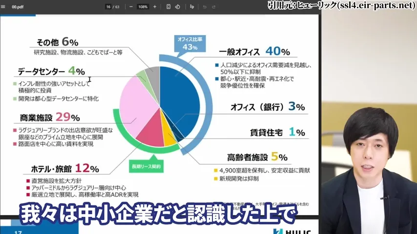 ヒューリック 株価、ヒューリック 株主優待、ヒューリック やばい、ヒューリック 株価 今後、ヒューリック 配当、ヒューリック 株主優待 廃止。ヒューリック 高配当株