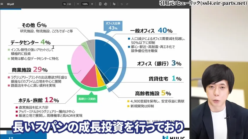 ヒューリック 株価、ヒューリック 株主優待、ヒューリック やばい、ヒューリック 株価 今後、ヒューリック 配当、ヒューリック 株主優待 廃止。ヒューリック 高配当株
