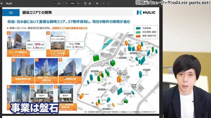 ヒューリック 株価、ヒューリック 株主優待、ヒューリック やばい、ヒューリック 株価 今後、ヒューリック 配当、ヒューリック 株主優待 廃止。ヒューリック 高配当株