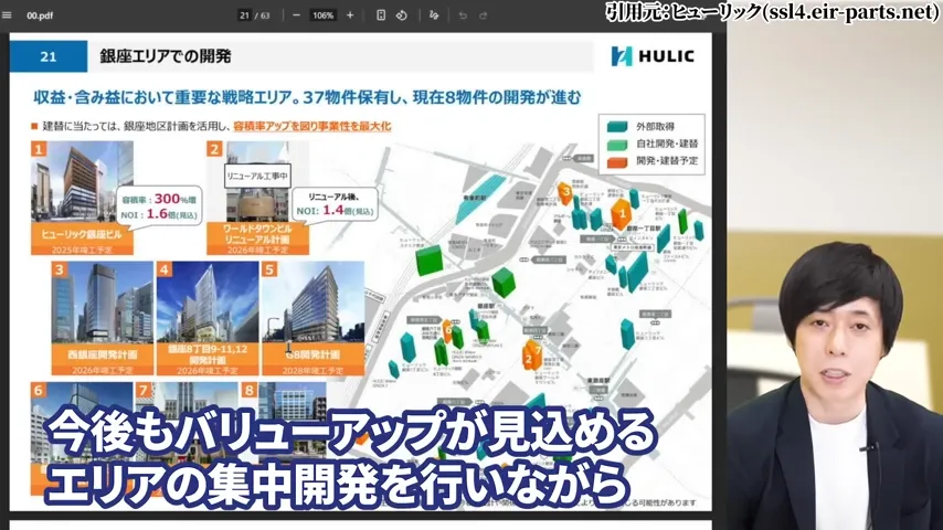 ヒューリック 株価、ヒューリック 株主優待、ヒューリック やばい、ヒューリック 株価 今後、ヒューリック 配当、ヒューリック 株主優待 廃止。ヒューリック 高配当株