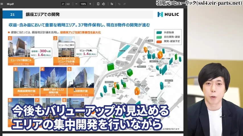 ヒューリック 株価、ヒューリック 株主優待、ヒューリック やばい、ヒューリック 株価 今後、ヒューリック 配当、ヒューリック 株主優待 廃止。ヒューリック 高配当株