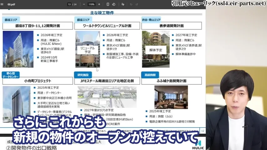 満室状態、ヒューリック 株価、ヒューリック 株主優待、ヒューリック やばい、ヒューリック 株価 今後、ヒューリック 配当、ヒューリック 株主優待 廃止。ヒューリック 高配当株