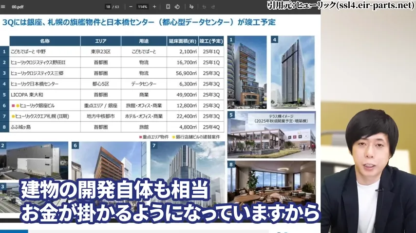 ヒューリック 株価、ヒューリック 株主優待、ヒューリック やばい、ヒューリック 株価 今後、ヒューリック 配当、ヒューリック 株主優待 廃止。ヒューリック 高配当株