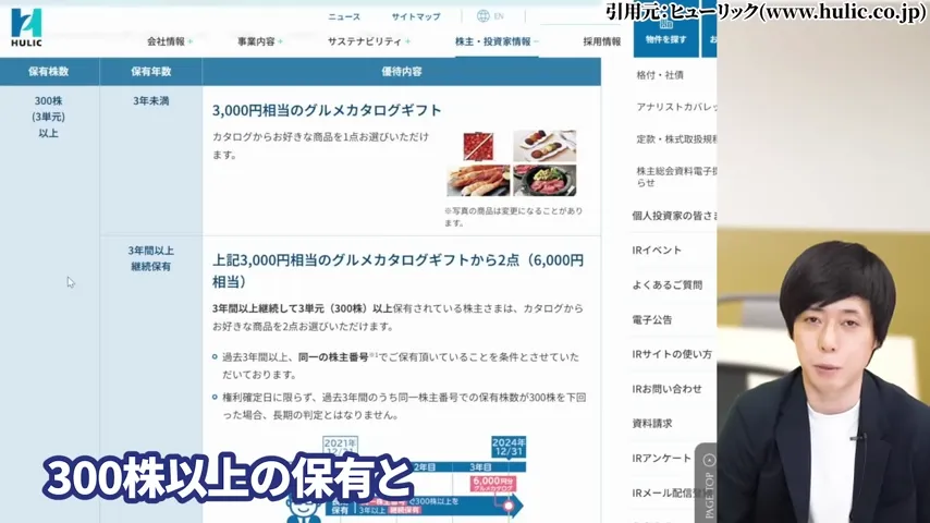 ヒューリック 株価、ヒューリック 株主優待、ヒューリック やばい、ヒューリック 株価 今後、ヒューリック 配当、ヒューリック 株主優待 廃止。ヒューリック 高配当株
