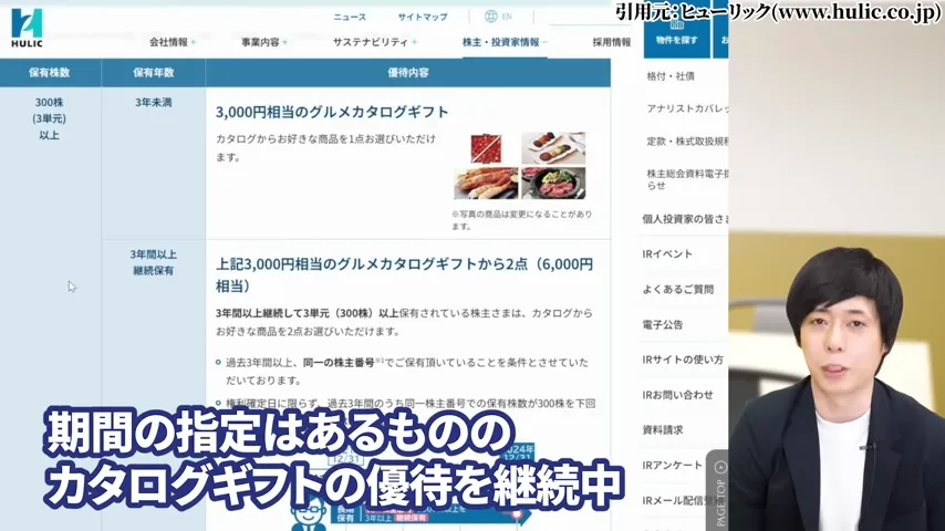 ヒューリック 株価、ヒューリック 株主優待、ヒューリック やばい、ヒューリック 株価 今後、ヒューリック 配当、ヒューリック 株主優待 廃止。ヒューリック 高配当株