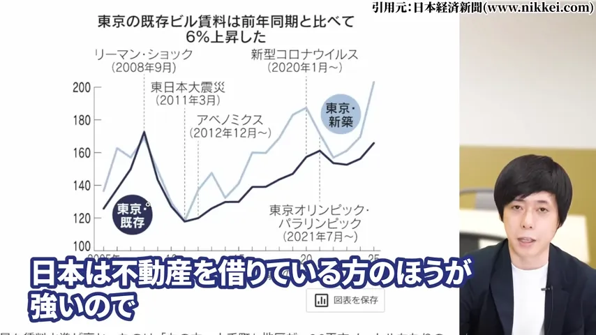 ヒューリック 株価、ヒューリック 株主優待、ヒューリック やばい、ヒューリック 株価 今後、ヒューリック 配当、ヒューリック 株主優待 廃止。ヒューリック 高配当株