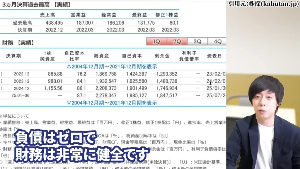 中外製薬 株価,中外製薬 株価 今後,中外製薬 株価 下落理由,中外製薬 配当,中外製薬 配当利回り