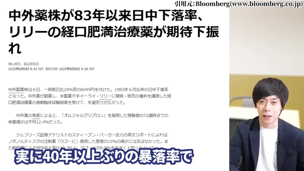 中外製薬 株価,中外製薬 株価 今後,中外製薬 株価 下落理由,中外製薬 配当,中外製薬 配当利回り