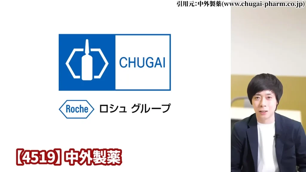中外製薬 株価,中外製薬 株価 今後,中外製薬 株価 下落理由,中外製薬 配当,中外製薬 配当利回り