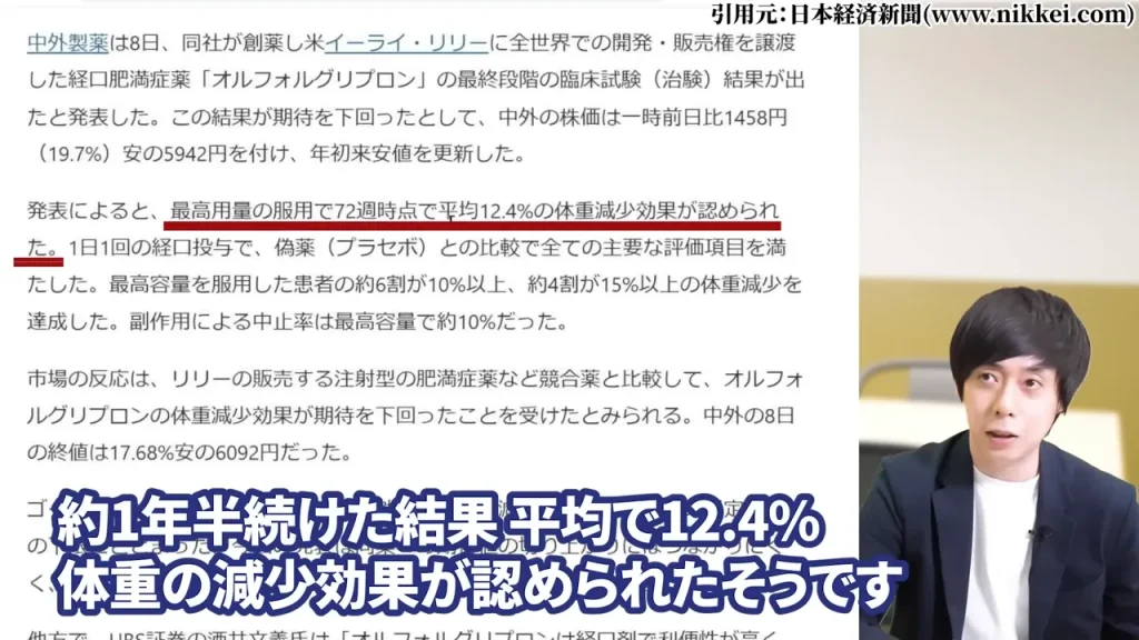 中外製薬 株価,中外製薬 株価 今後,中外製薬 株価 下落理由,中外製薬 配当,中外製薬 配当利回り