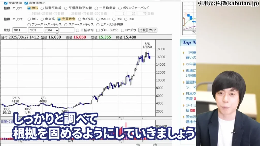 IHI 株価,IHI 株価 今後,IHI 株価分割,IHI 株価上昇の理由,IHI 配当,IHI 1株いくら？