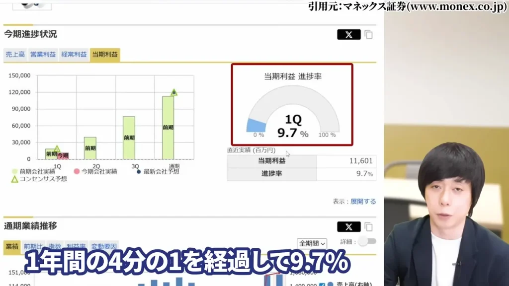 IHI 株価,IHI 株価 今後,IHI 株価分割,IHI 株価上昇の理由,IHI 配当,IHI 1株いくら？