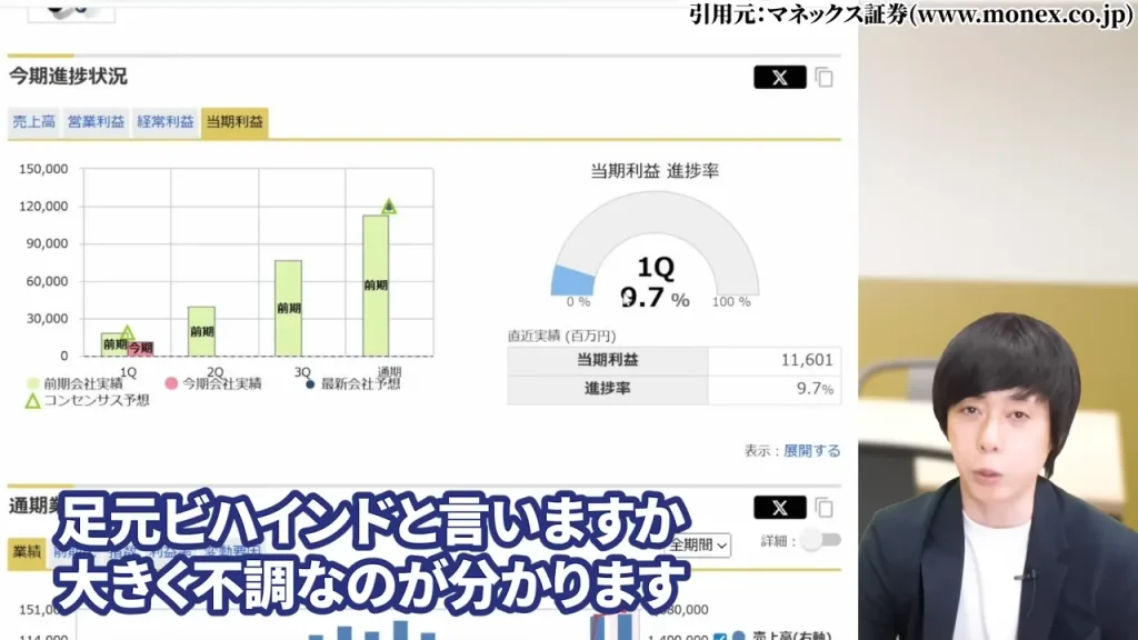 IHI 株価,IHI 株価 今後,IHI 株価分割,IHI 株価上昇の理由,IHI 配当,IHI 1株いくら？
