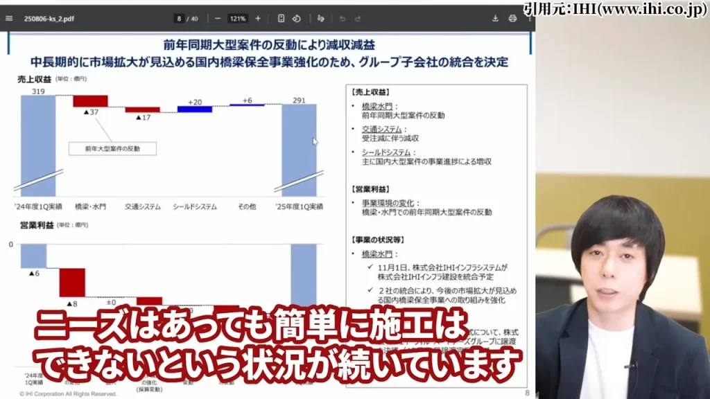 IHI 株価,IHI 株価 今後,IHI 株価分割,IHI 株価上昇の理由,IHI 配当,IHI 1株いくら？