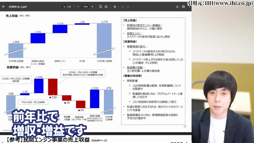 IHI 株価,IHI 株価 今後,IHI 株価分割,IHI 株価上昇の理由,IHI 配当,IHI 1株いくら？