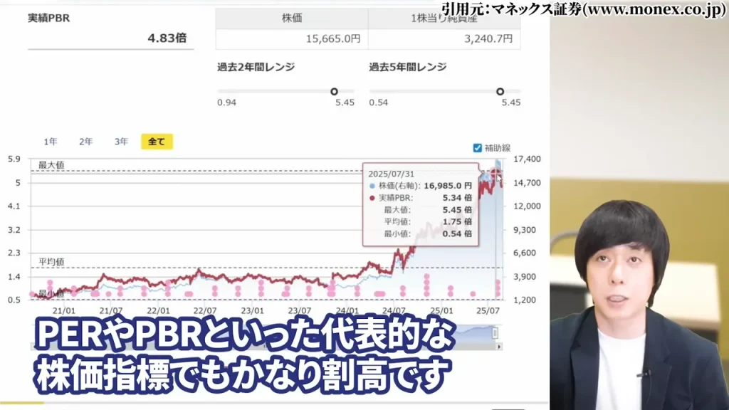IHI 株価,IHI 株価 今後,IHI 株価分割,IHI 株価上昇の理由,IHI 配当,IHI 1株いくら？