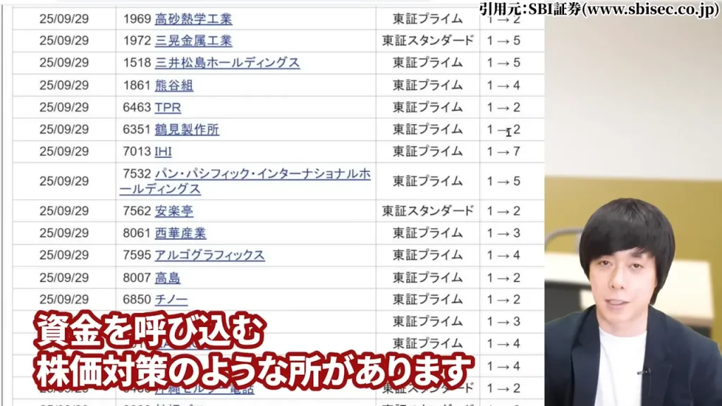 IHI 株価,IHI 株価 今後,IHI 株価分割,IHI 株価上昇の理由,IHI 配当,IHI 1株いくら？