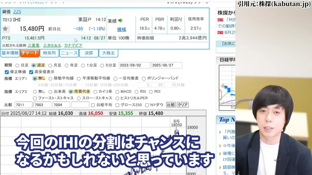 IHI 株価,IHI 株価 今後,IHI 株価分割,IHI 株価上昇の理由,IHI 配当,IHI 1株いくら？