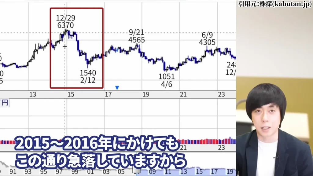 IHI 株価,IHI 株価 今後,IHI 株価分割,IHI 株価上昇の理由,IHI 配当,IHI 1株いくら？
