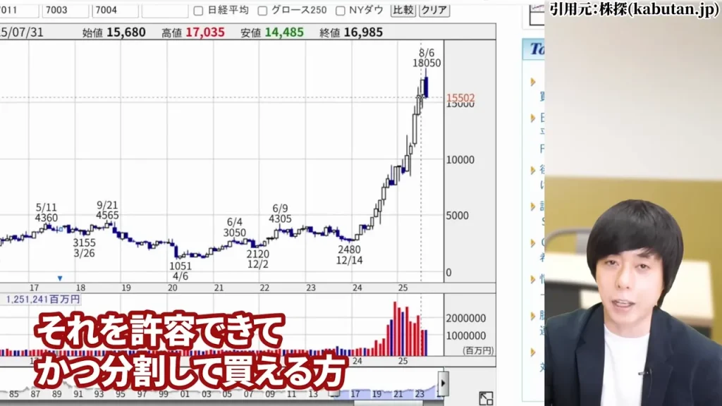 IHI 株価,IHI 株価 今後,IHI 株価分割,IHI 株価上昇の理由,IHI 配当,IHI 1株いくら？