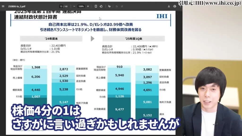 IHI 株価,IHI 株価 今後,IHI 株価分割,IHI 株価上昇の理由,IHI 配当,IHI 1株いくら？