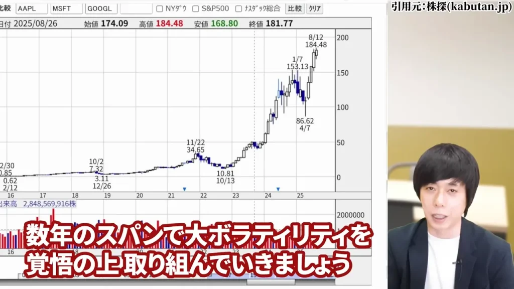 IHI 株価,IHI 株価 今後,IHI 株価分割,IHI 株価上昇の理由,IHI 配当,IHI 1株いくら？