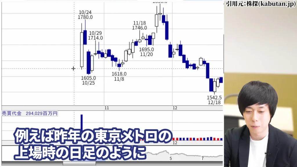 オリオンビールの株価を予想！オリオンビール株の配当は魅力的。オリオンビール株の今後の予想、オリオンビール業界予定情報の酒税廃止予定、オリオンビールの買い方も言及