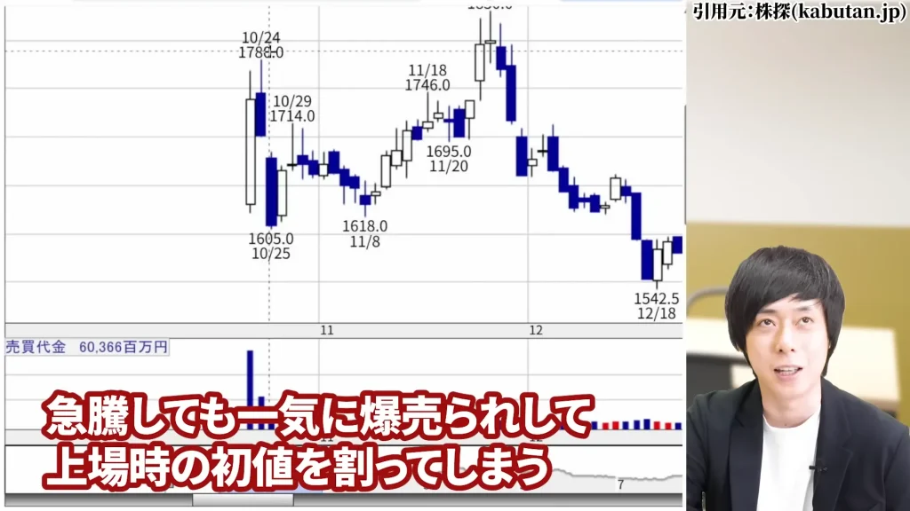 オリオンビールの株価を予想！オリオンビール株の配当は魅力的。オリオンビール株の今後の予想、オリオンビール業界予定情報の酒税廃止予定、オリオンビールの買い方も言及