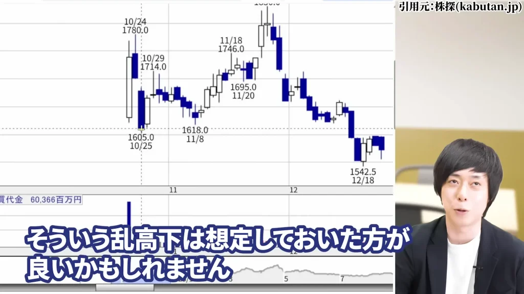 オリオンビールの株価を予想！オリオンビール株の配当は魅力的。オリオンビール株の今後の予想、オリオンビール業界予定情報の酒税廃止予定、オリオンビールの買い方も言及