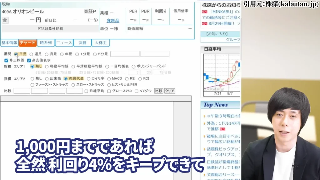 オリオンビールの株価を予想！オリオンビール株の配当は魅力的。オリオンビール株の今後の予想、オリオンビール業界予定情報の酒税廃止予定、オリオンビールの買い方も言及