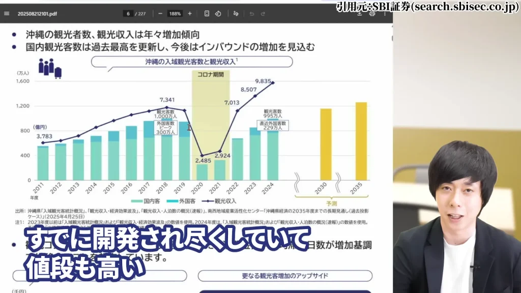 オリオンビールの株価を予想！オリオンビール株の配当は魅力的。オリオンビール株の今後の予想、オリオンビール業界予定情報の酒税廃止予定、オリオンビールの買い方も言及
