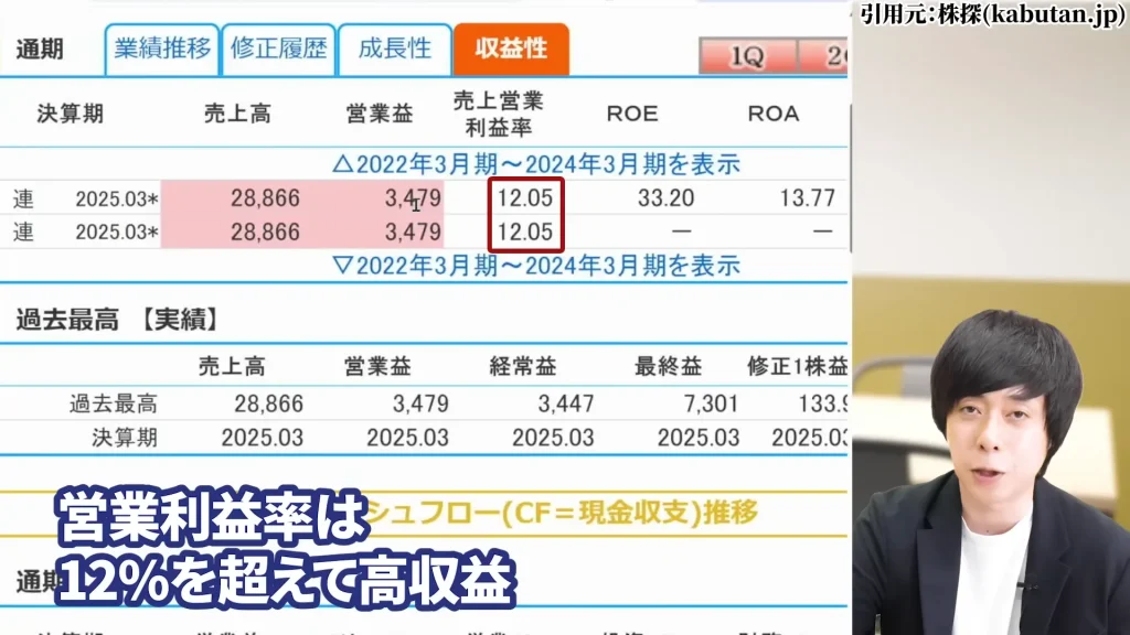 オリオンビールの株価を予想！オリオンビール株の配当は魅力的。オリオンビール株の今後の予想、オリオンビール業界予定情報の酒税廃止予定、オリオンビールの買い方も言及